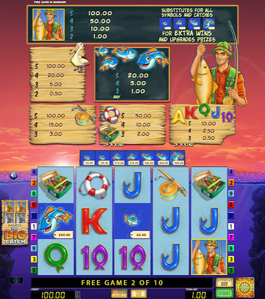 Fishin' Frenzy The Big Catch: Slot-Rezension